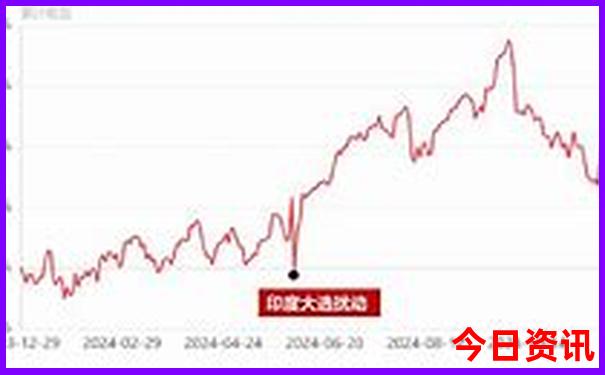 7月合适去哪里旅游